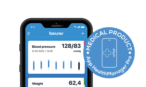 HealthManager Pro as a medical product