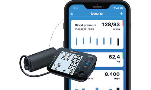Blood pressure measurement with HealthManager Pro App