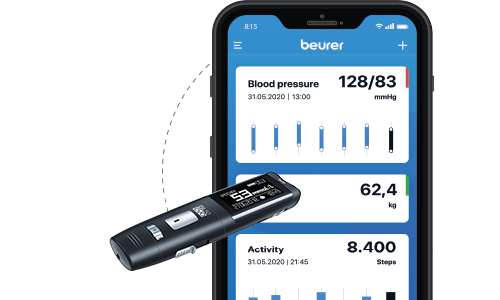 Blood glucose with HealthManager Pro