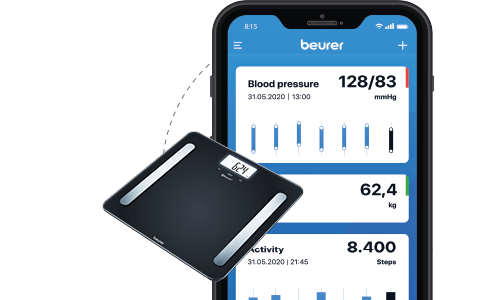 Weight control with HealthManager Pro App